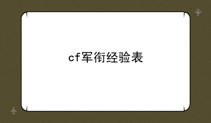 cf军衔经验表